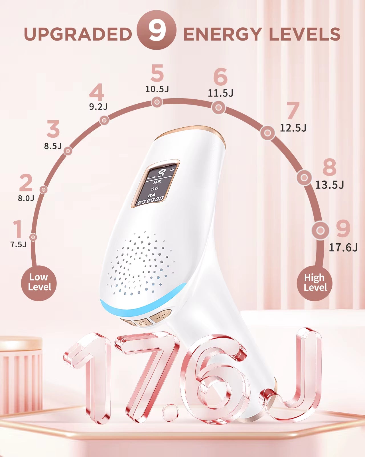 3-In-1 Laser Epilator Painless IPL Hair Removal for Women Bikini Legs Arms Laser Hair Remover 999900 Flash Permanent Depilato