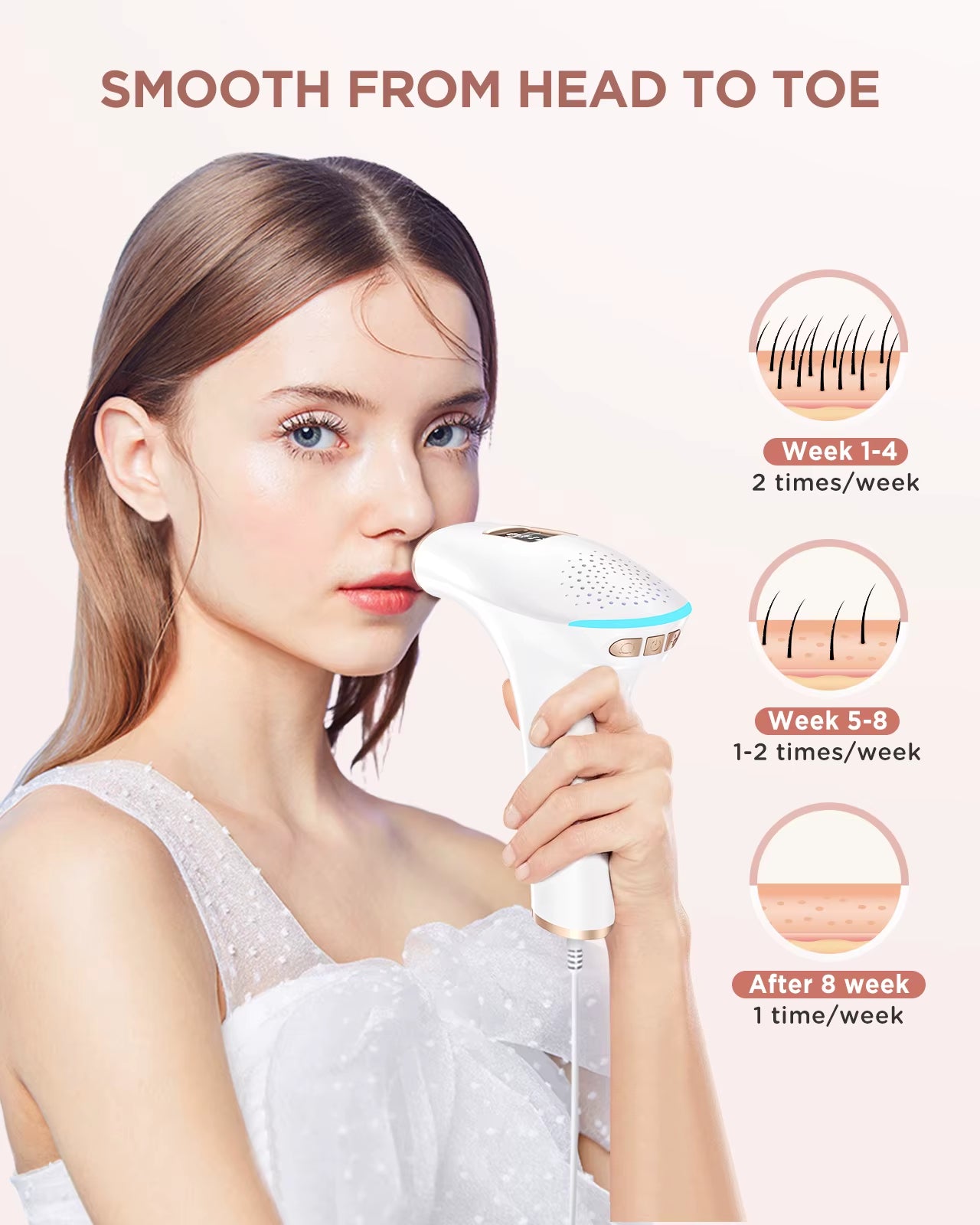 3-In-1 Laser Epilator Painless IPL Hair Removal for Women Bikini Legs Arms Laser Hair Remover 999900 Flash Permanent Depilato