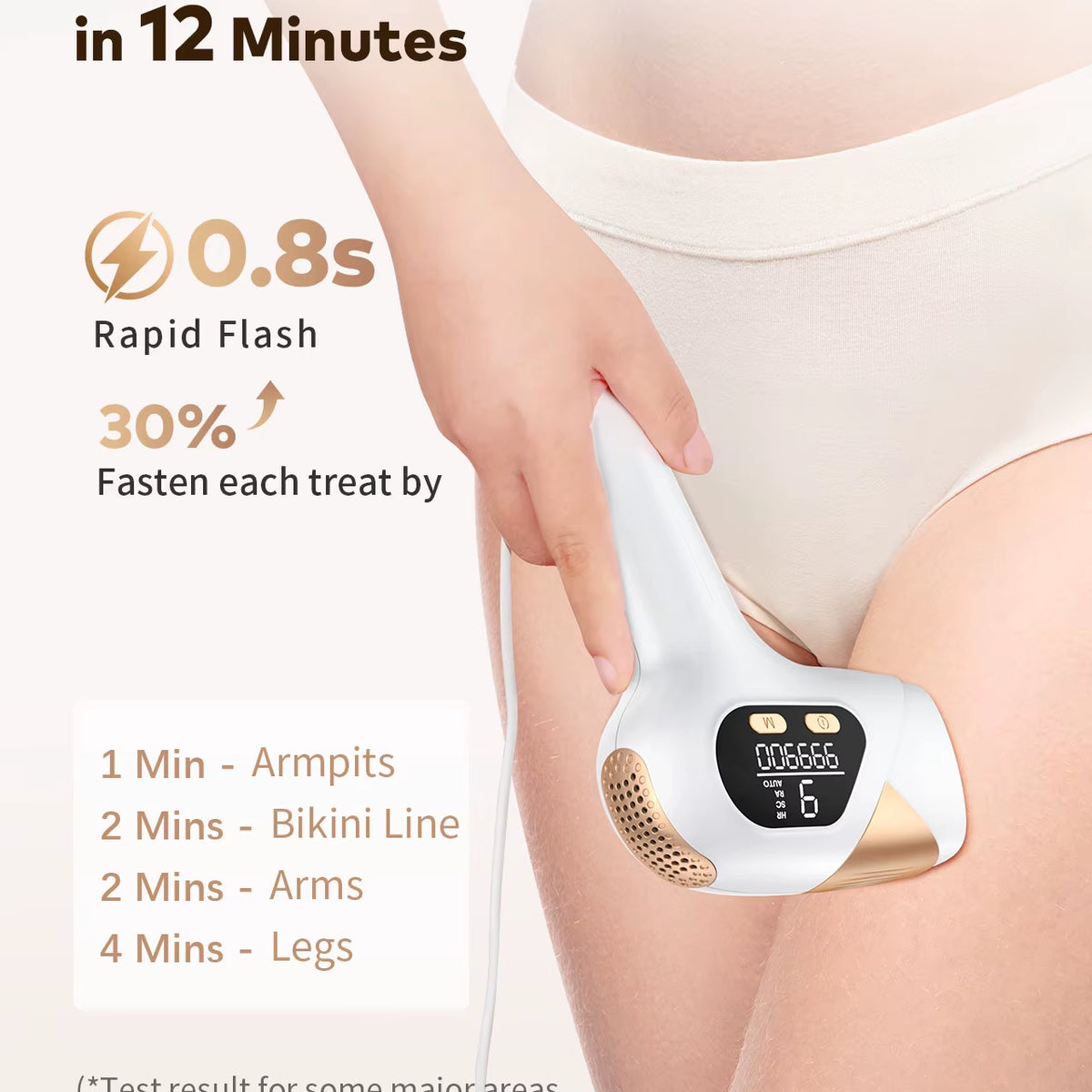 Laser Hair Removal IPL 3-In-1 Effective Hair Removal Device 9 Levels 999,900 Light Pulses Women Men Full Body Treatment Home Use