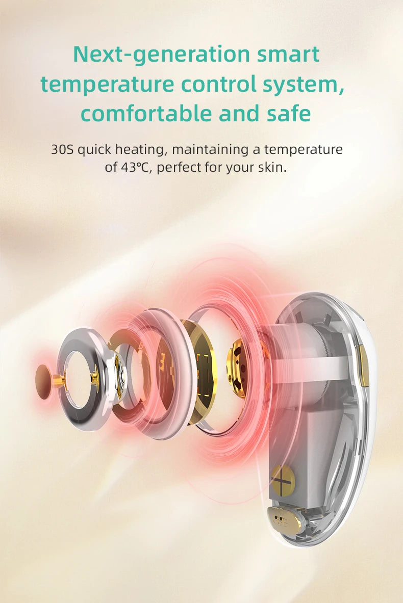 KiCA Skincare Device Face Lifting Tighten Skin Rejuvenation Gentle Warm Compress Ion Therapy Enhanced Cleansing Tool