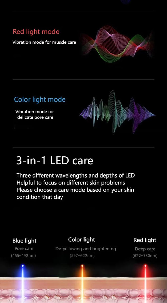 Multifunctional Facial Skin Care Beauty Massager Electric Facial Massage Device Clean Face Skin Rejuvenation Lifting Tighten