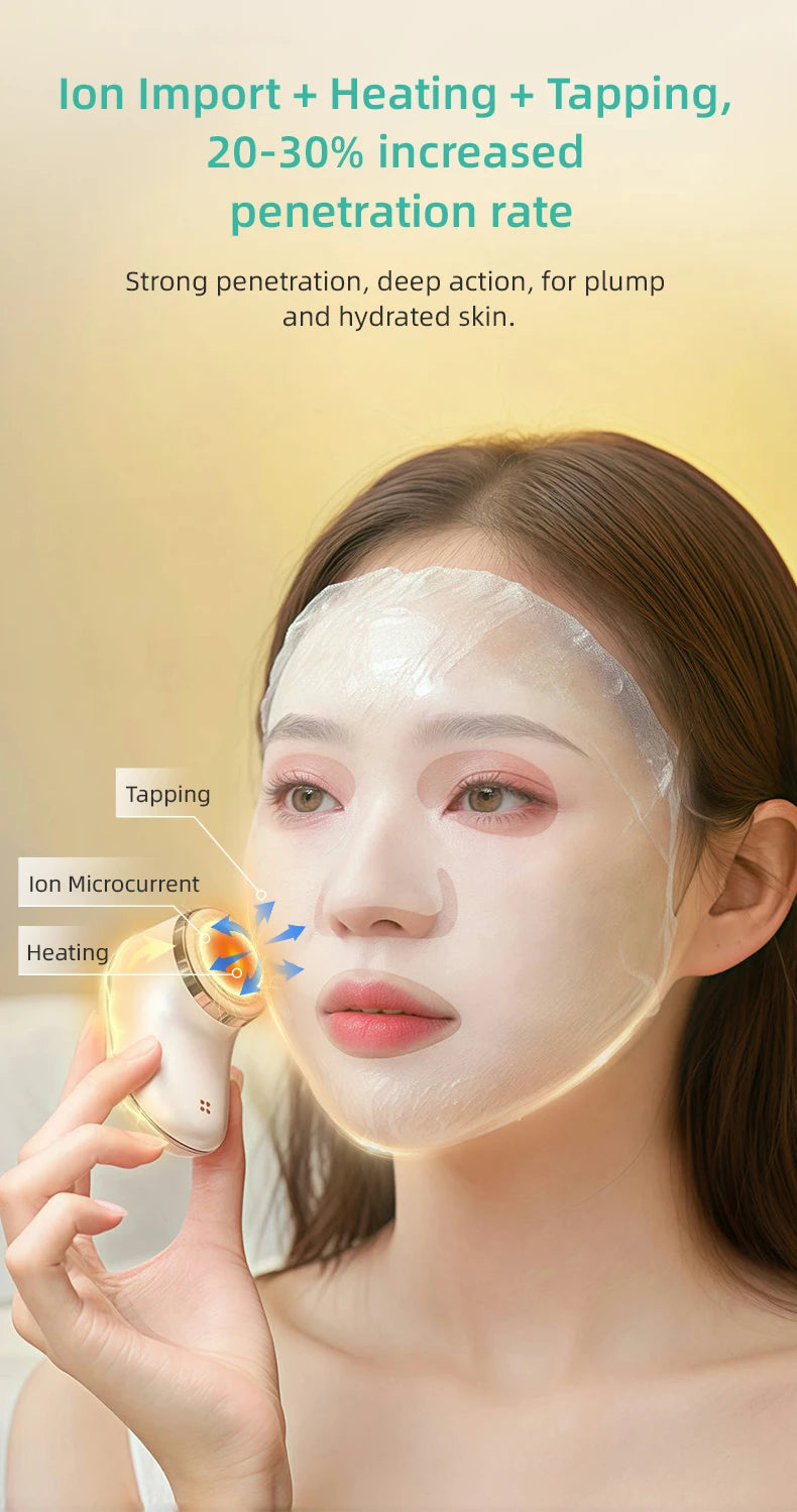 KiCA Skincare Device Face Lifting Tighten Skin Rejuvenation Gentle Warm Compress Ion Therapy Enhanced Cleansing Tool