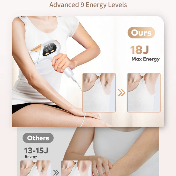 Laser Hair Removal IPL 3-In-1 Effective Hair Removal Device 9 Levels 999,900 Light Pulses Women Men Full Body Treatment Home Use